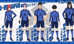 蓝色监狱最新一话爆料